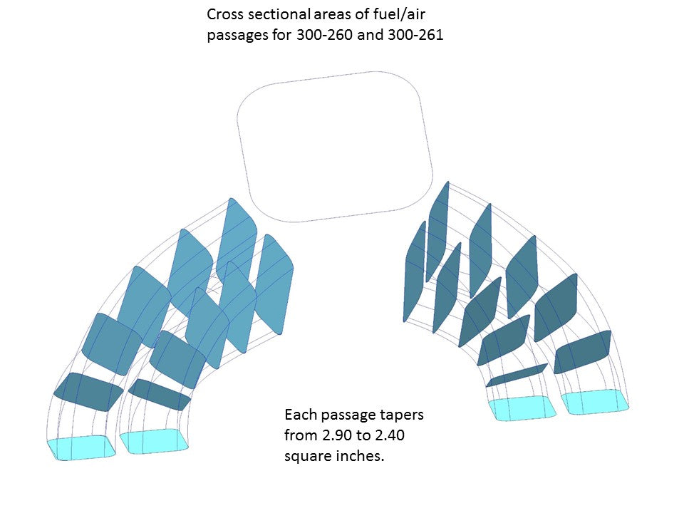 300260crosssectionalareas18228.jpg