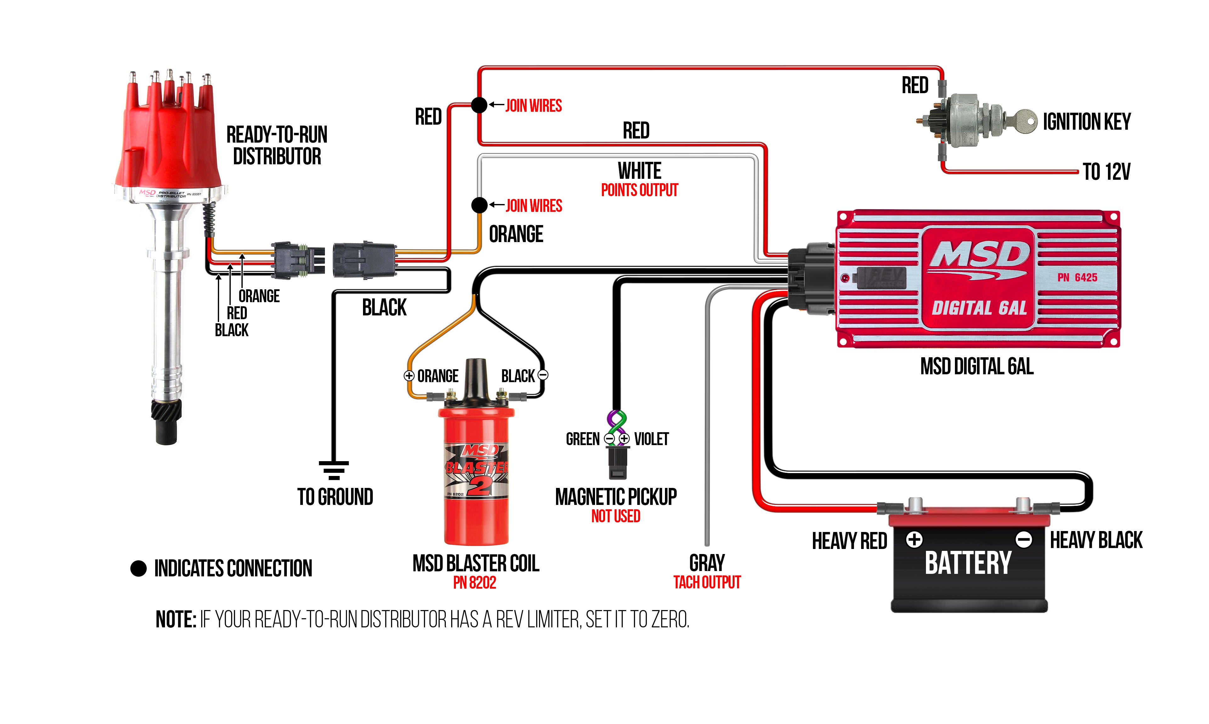 Installing to an MSD Ready To Run Distributor.jpg