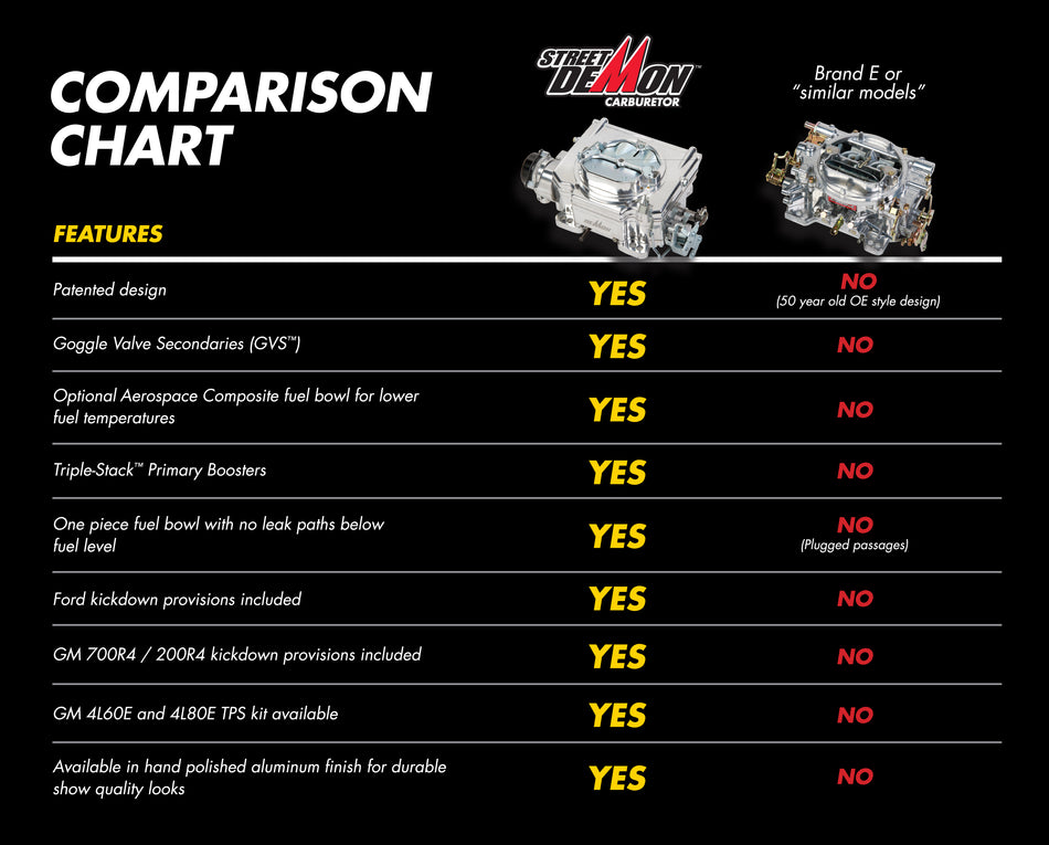 comparisonchart.jpg